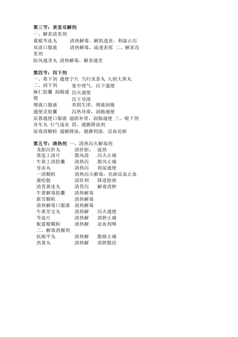 中药专业二常用中成药_第2页