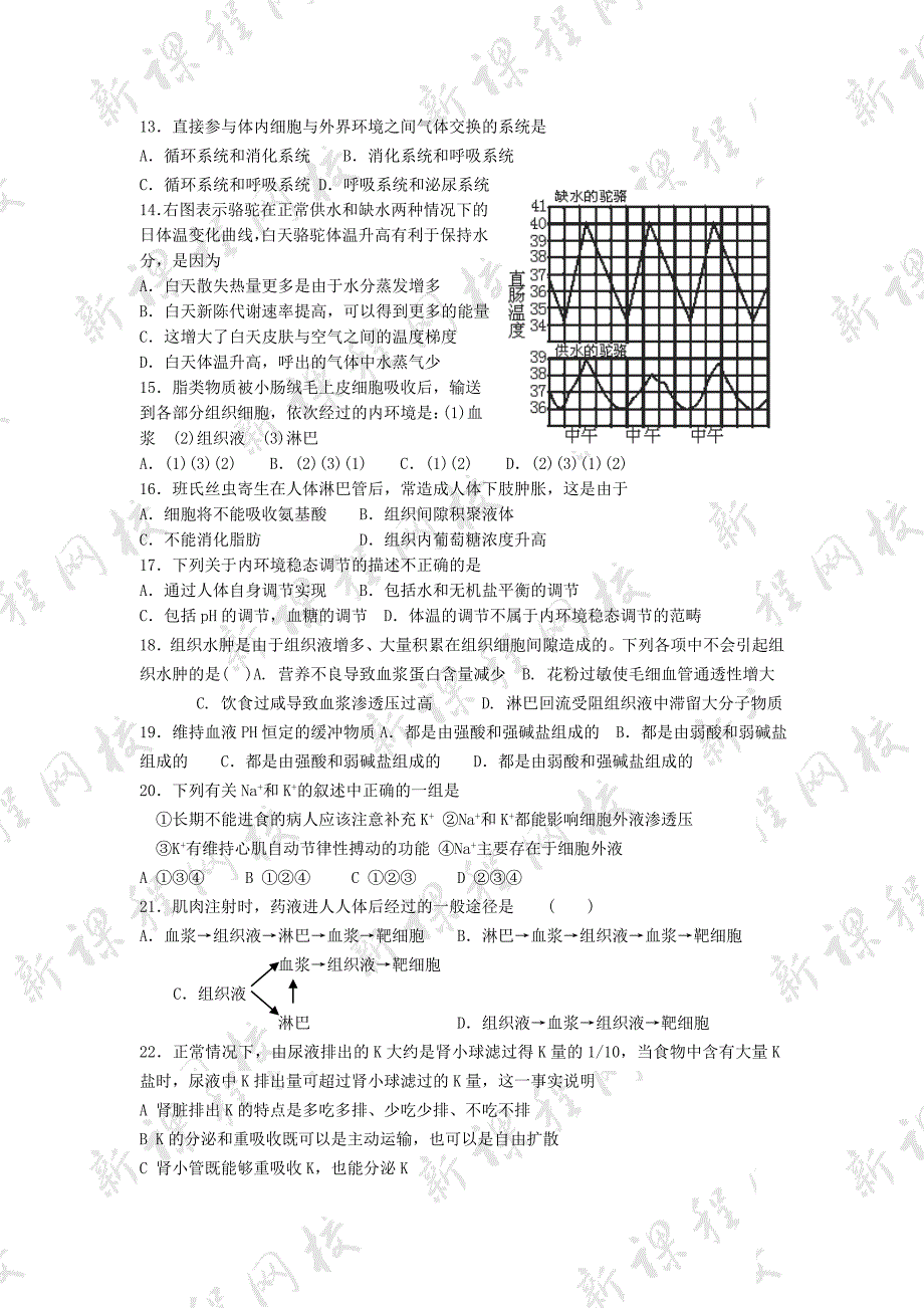 必修3第1章人体的内环境与稳态测试１_第2页