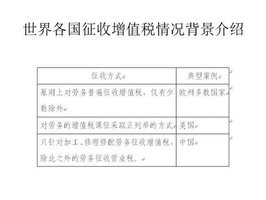 最新增值税扩大征收范围的可行性研究ppt课件_第5页