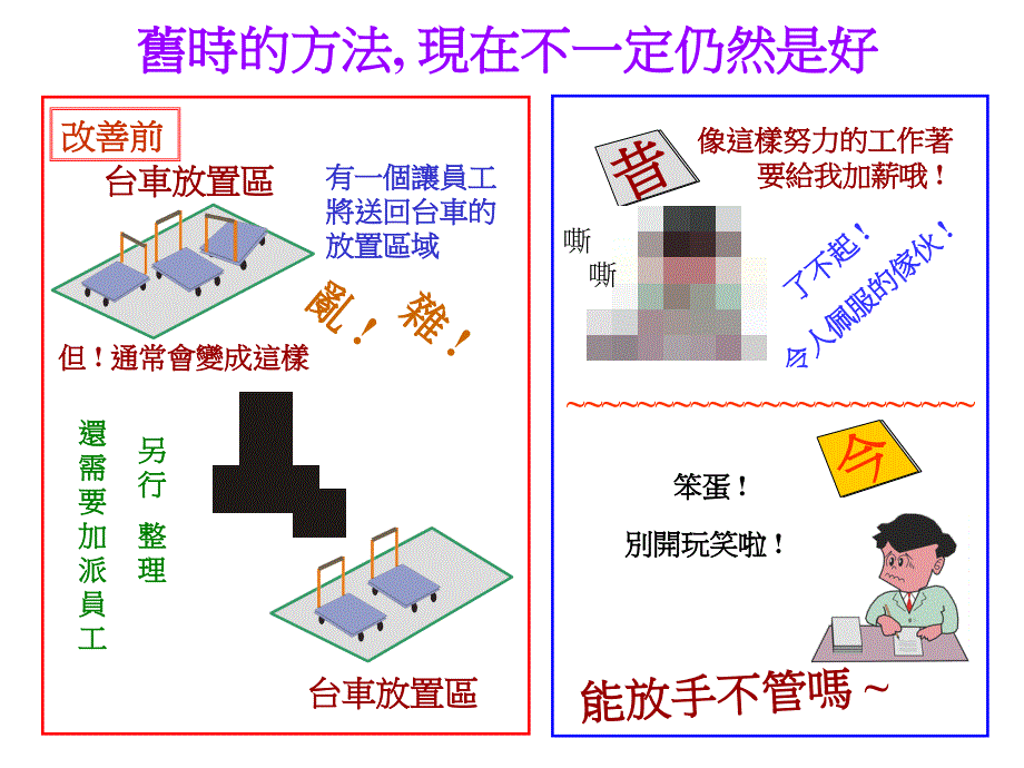 改善+实施手册++第一章课件_第4页