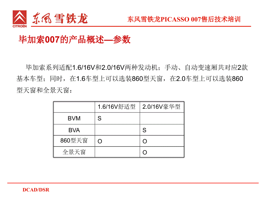 毕加索007的产品特点_第2页