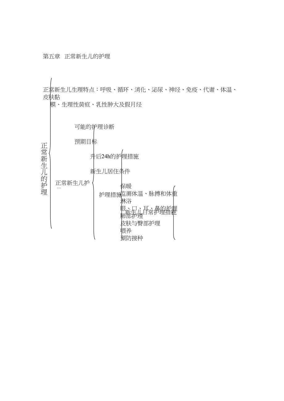 妇产科护理学知识框架(DOC 21页)_第5页