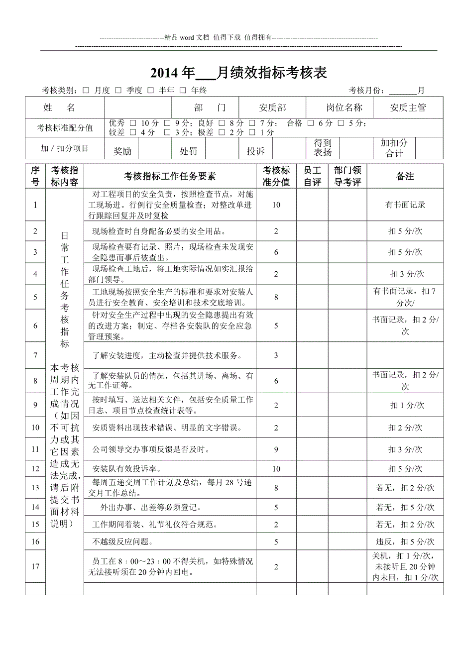 2014年安质部绩效指标考核表-最新修.doc_第3页