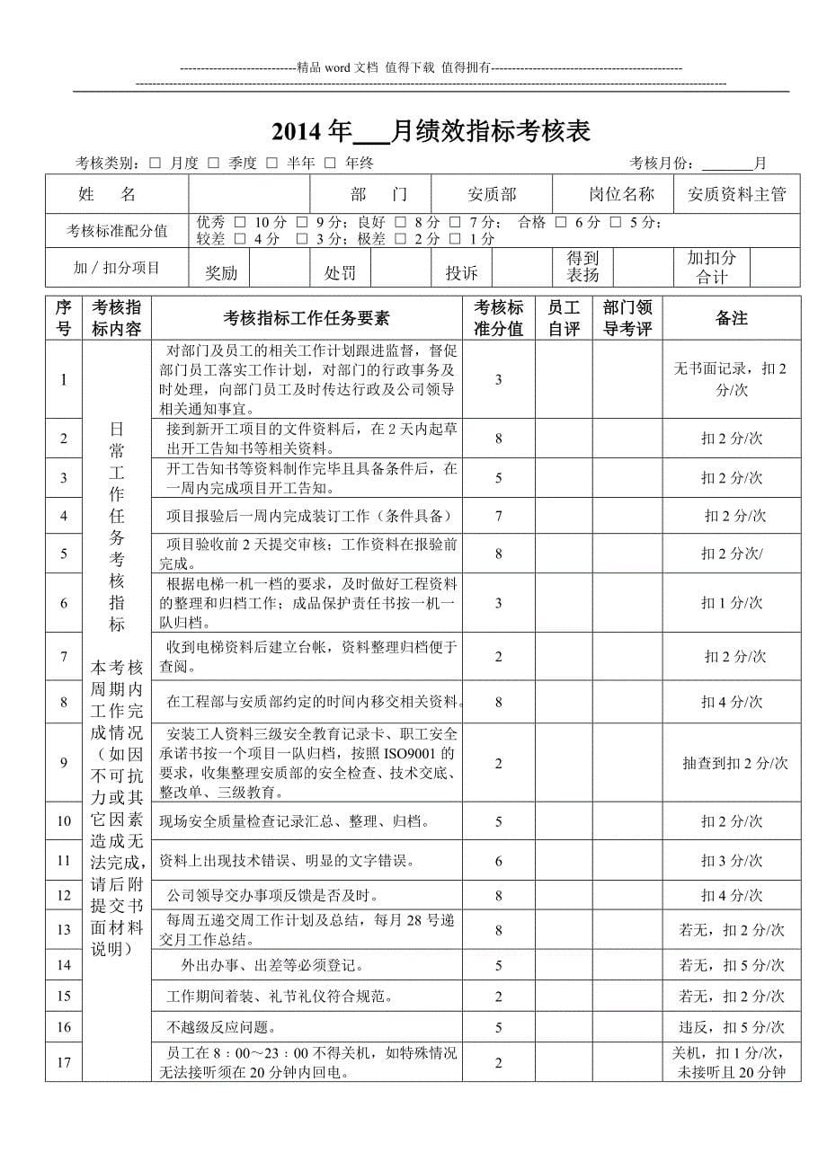 2014年安质部绩效指标考核表-最新修.doc_第5页