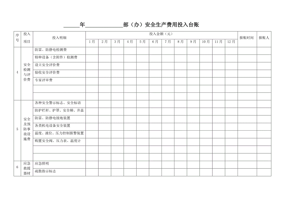 企业公司安全生产费用投入台账_第3页