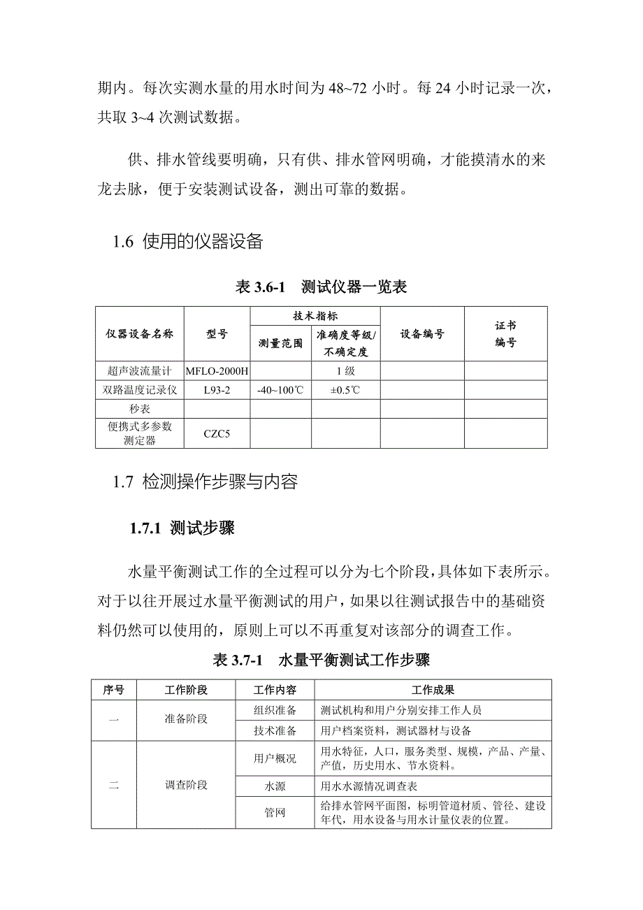 水平衡测试方案_第4页