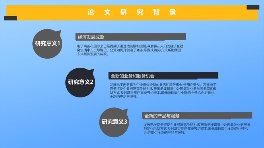 电子商务对我国外贸企业的影响及研究对策PPT授课资料课件_第5页