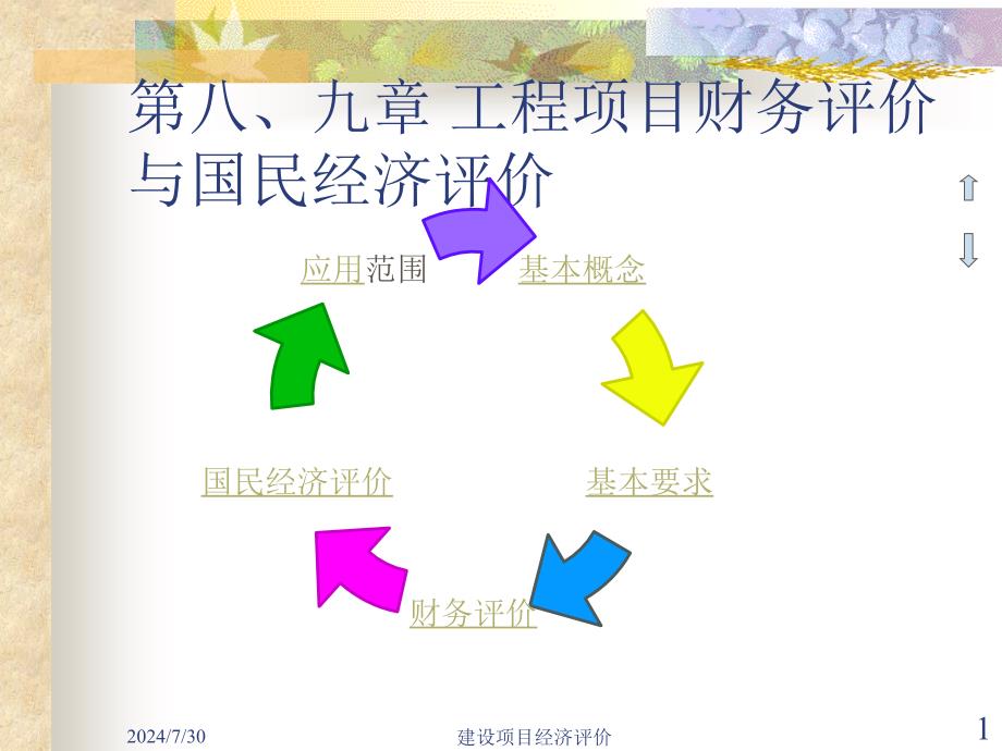 工程项目财务评价_第1页