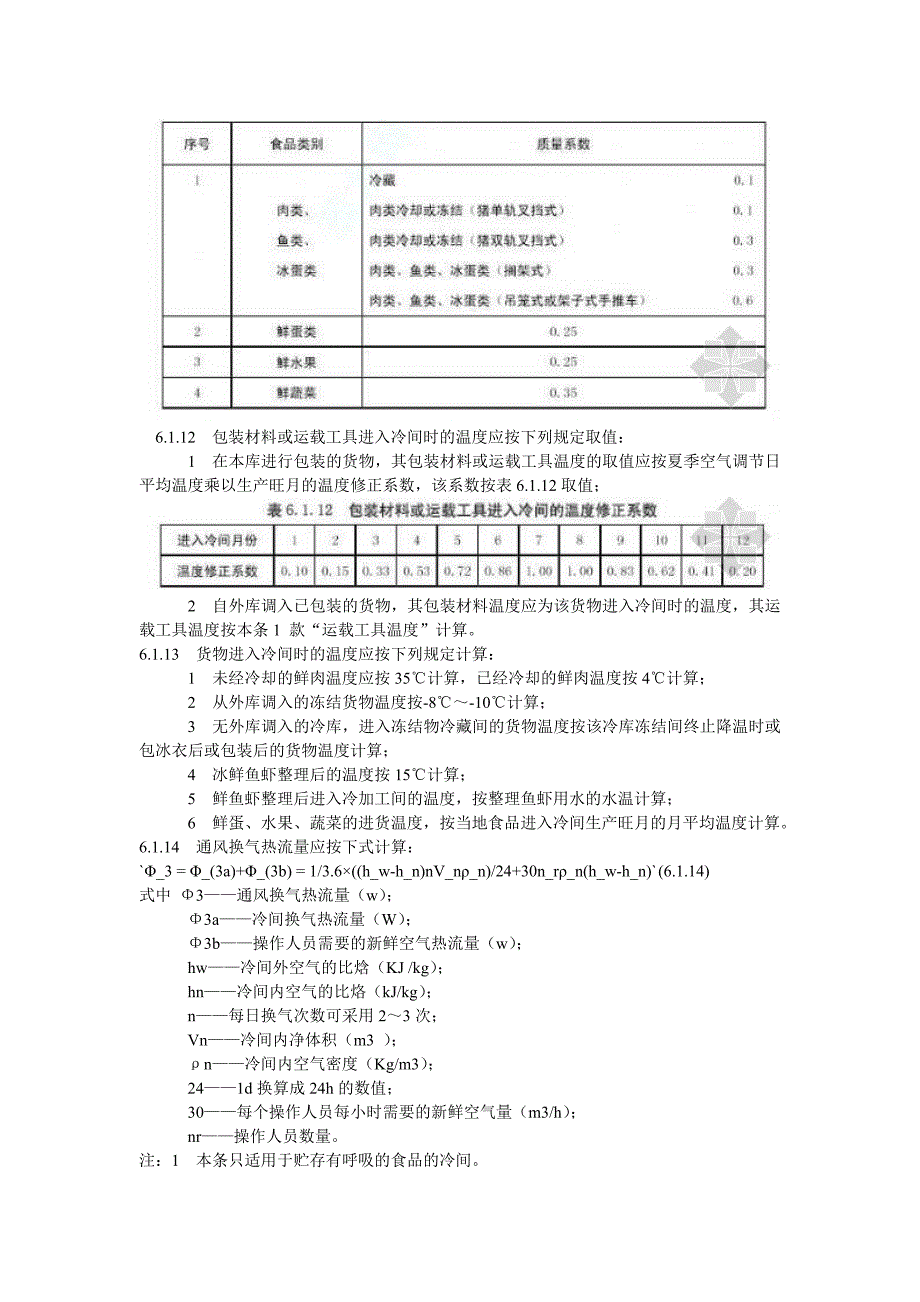 冷库设计规范_第4页