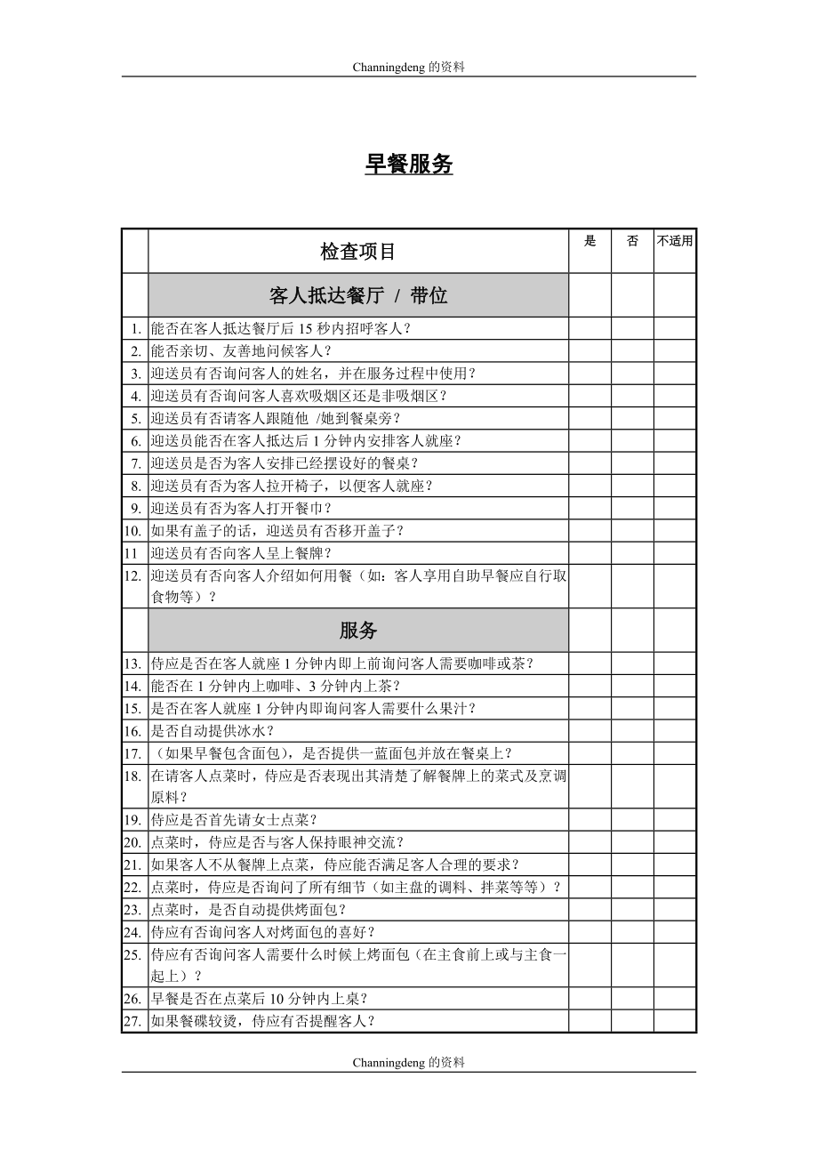 西餐咖啡厅培训30天资料_第2页