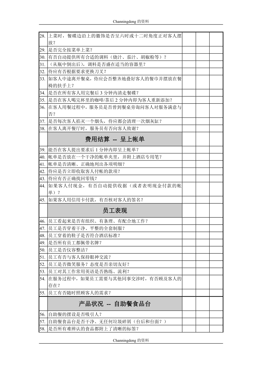 西餐咖啡厅培训30天资料_第3页