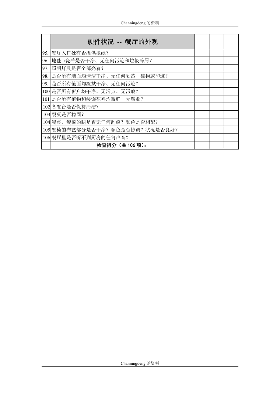 西餐咖啡厅培训30天资料_第5页