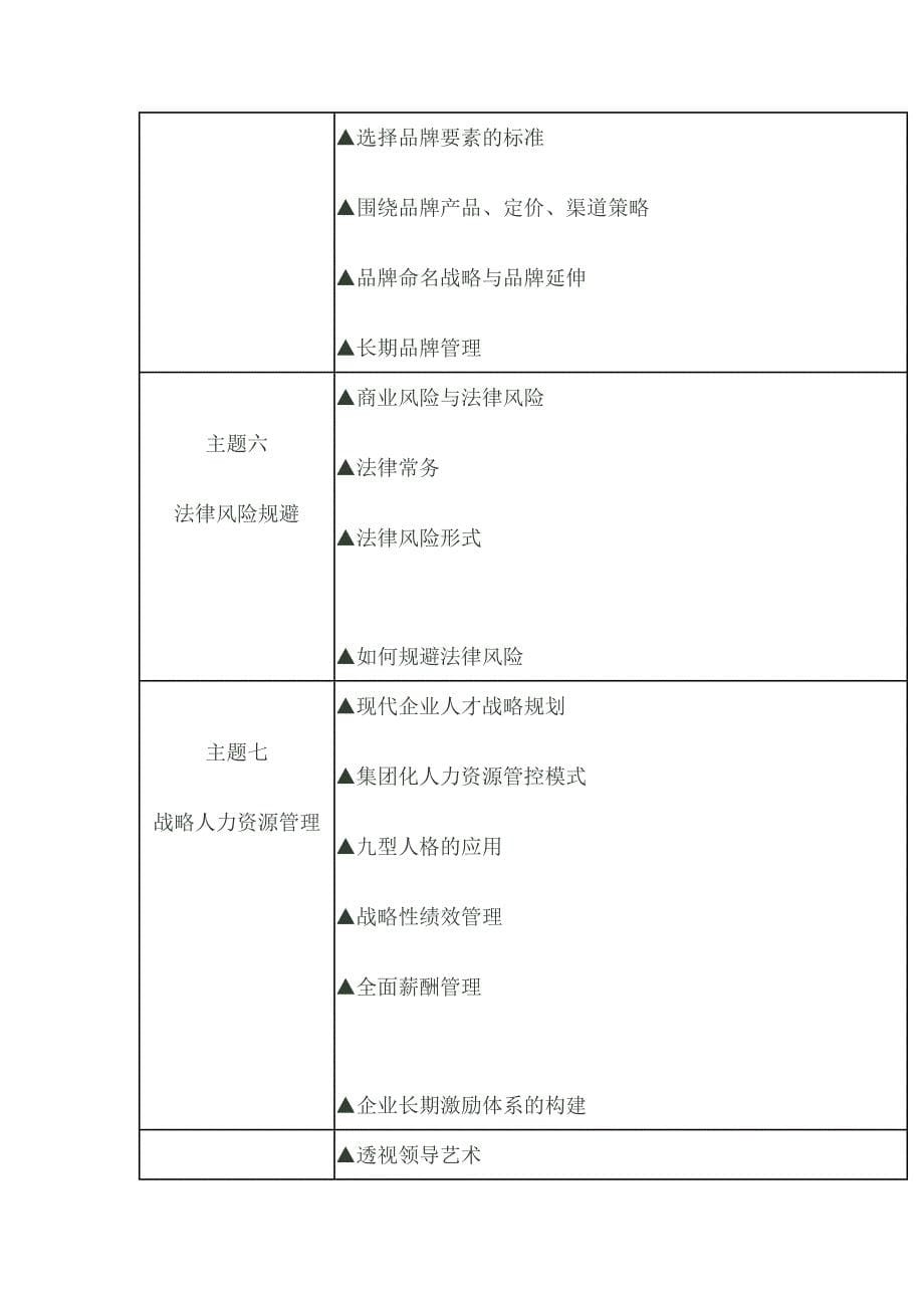 北京大学高管领导力高级工商管理研修班.12800_第5页