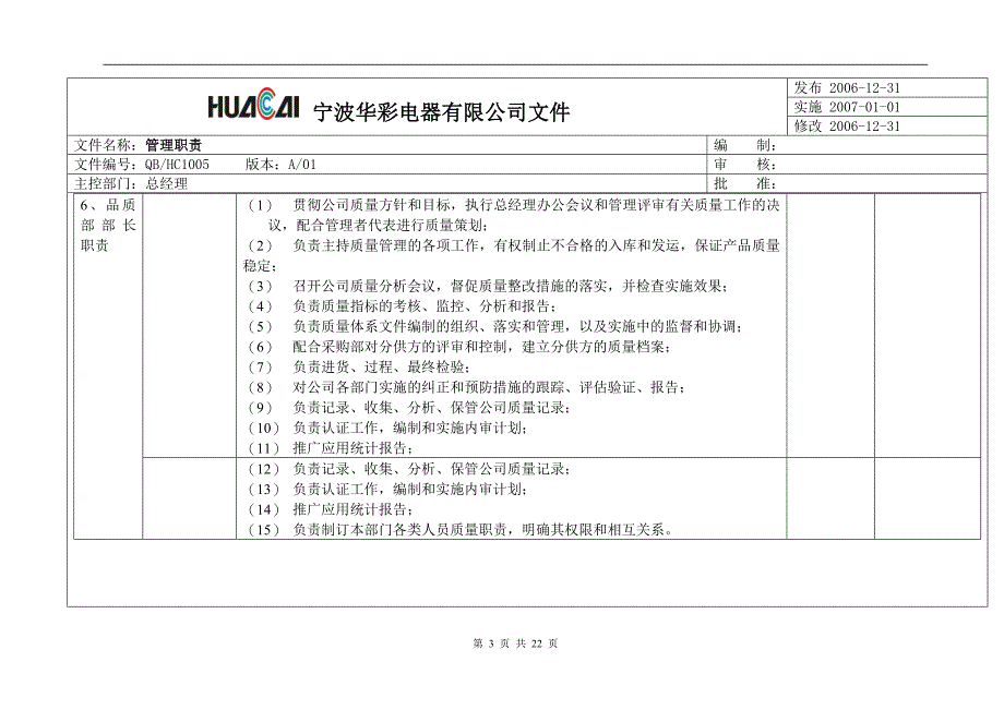 宁波XX电器有限公司9001程序文件公司管理职责_第3页