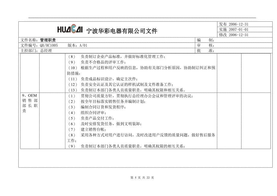 宁波XX电器有限公司9001程序文件公司管理职责_第5页