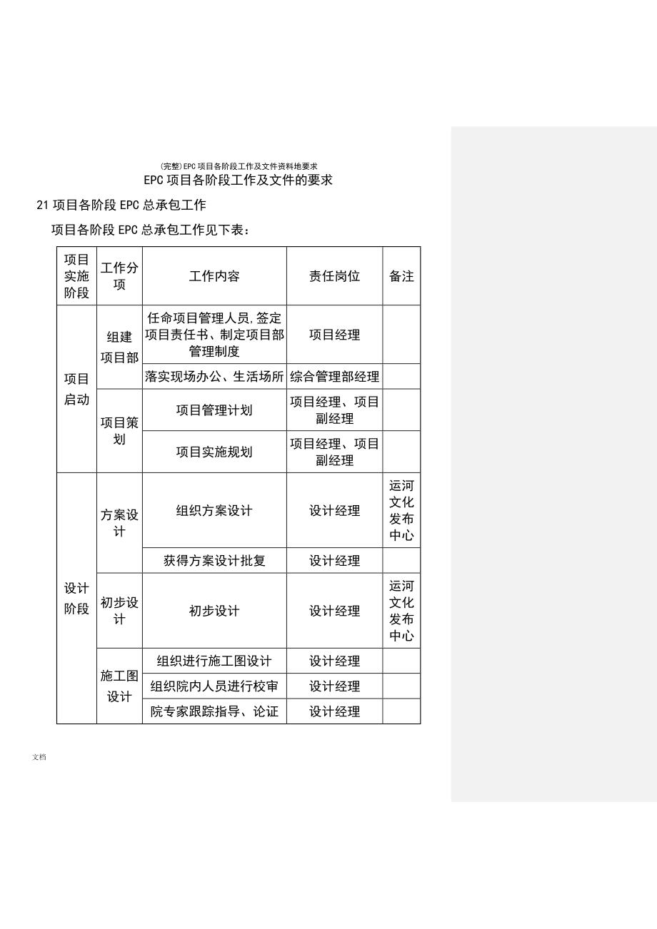 (最新整理)EPC项目各阶段工作及文件资料地要求_第2页