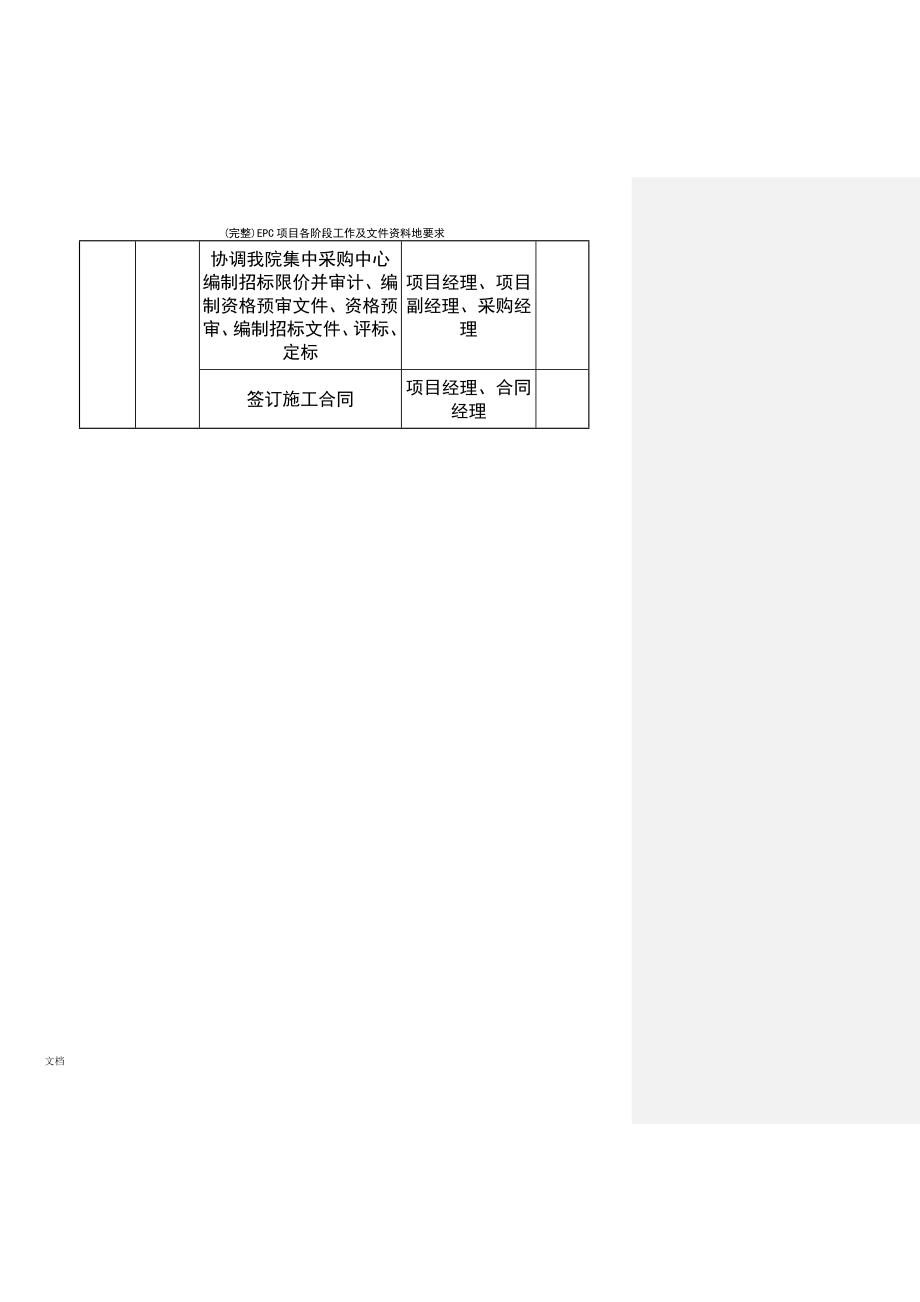 (最新整理)EPC项目各阶段工作及文件资料地要求_第4页