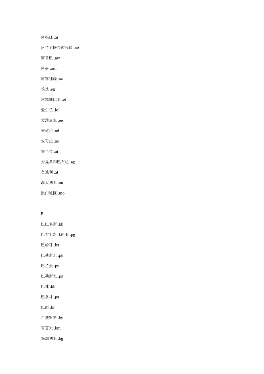 世界各国域名后缀简介.doc_第2页