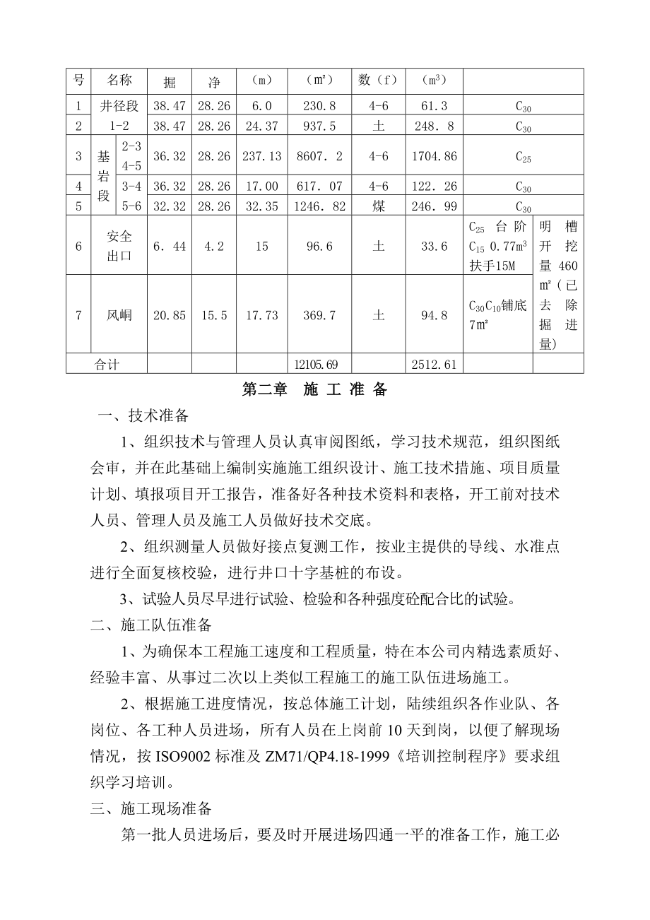 第三套施工组织设计.doc_第4页