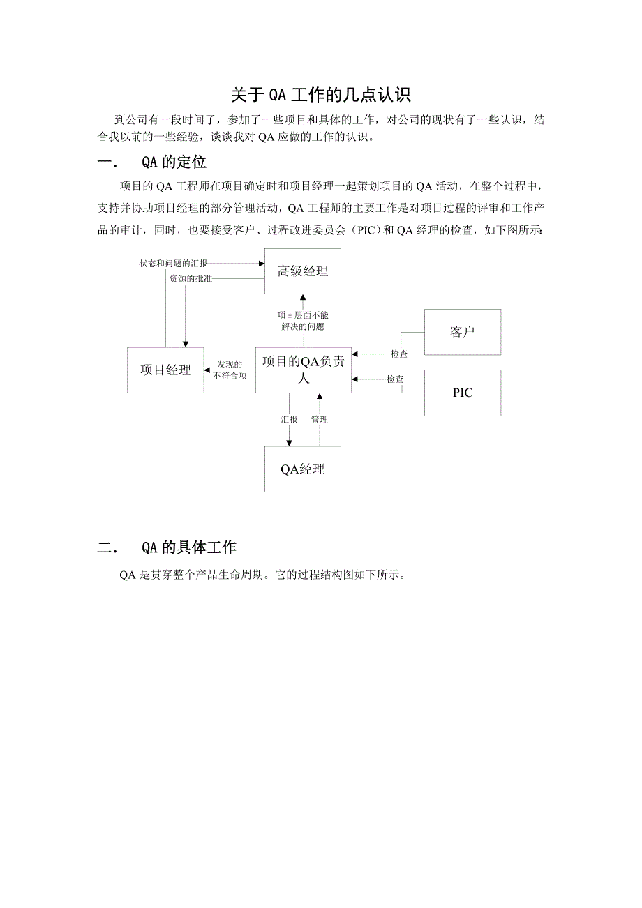 关于QA工作的几点认识_第1页