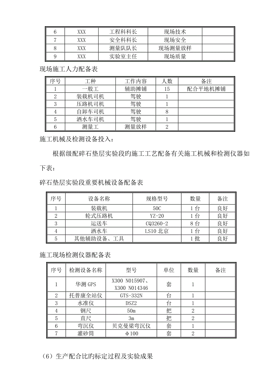 级配碎石垫层试验段施工总结报告_第4页