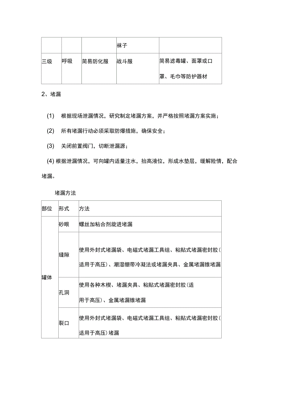 丙烷泄漏事故现场处置方案_第4页