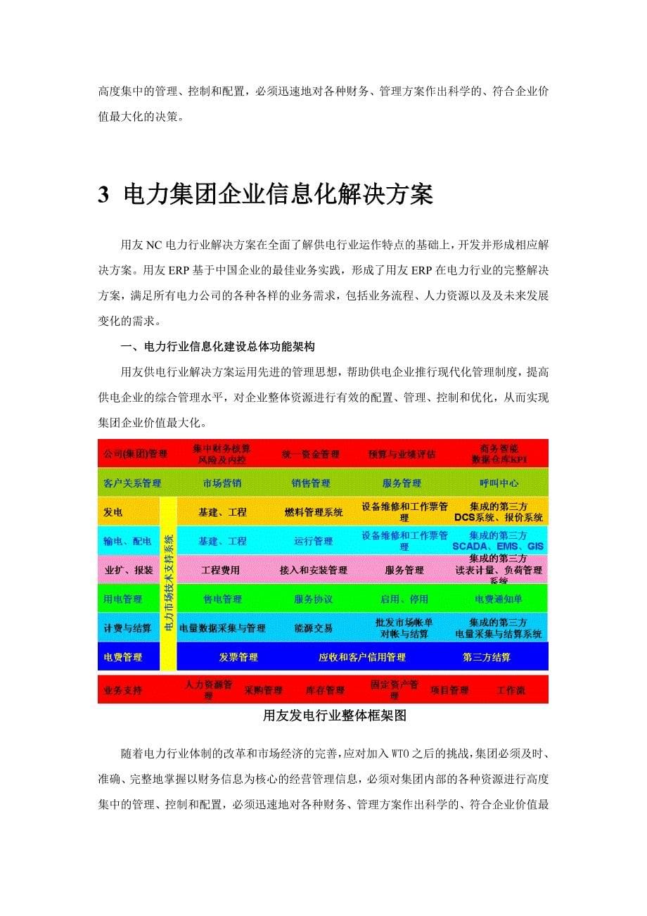 用友电力行业集团企业信息化管理解决方案_第5页