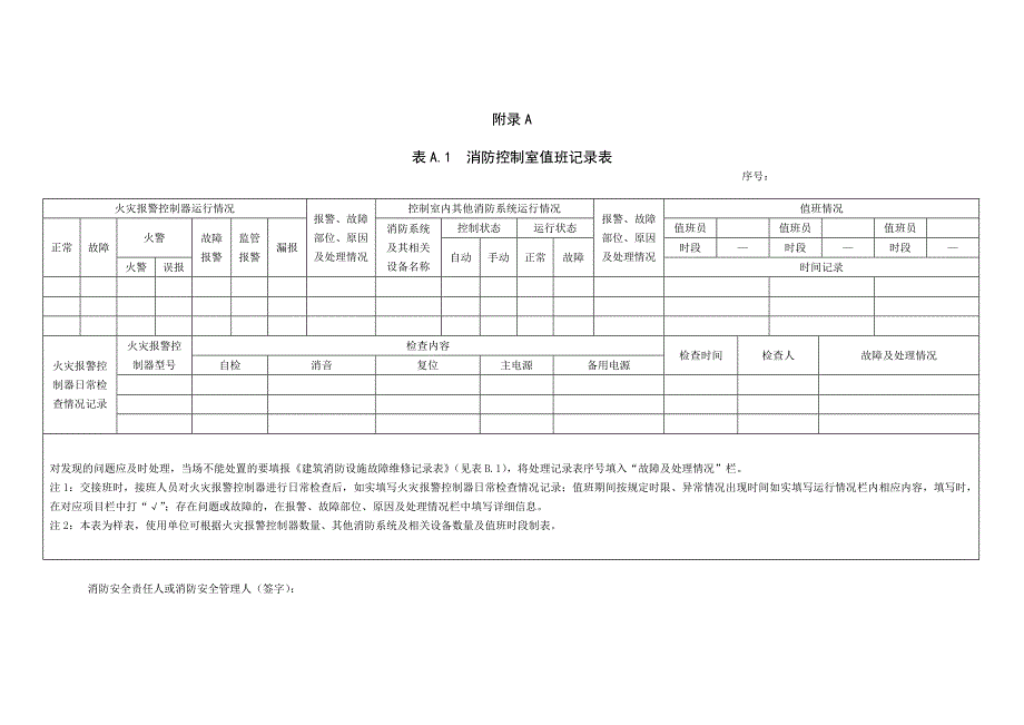 《建筑消防设施的维护管理》表格.doc_第1页