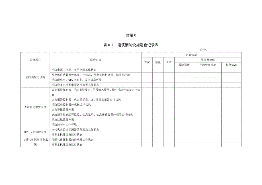 《建筑消防设施的维护管理》表格.doc_第3页