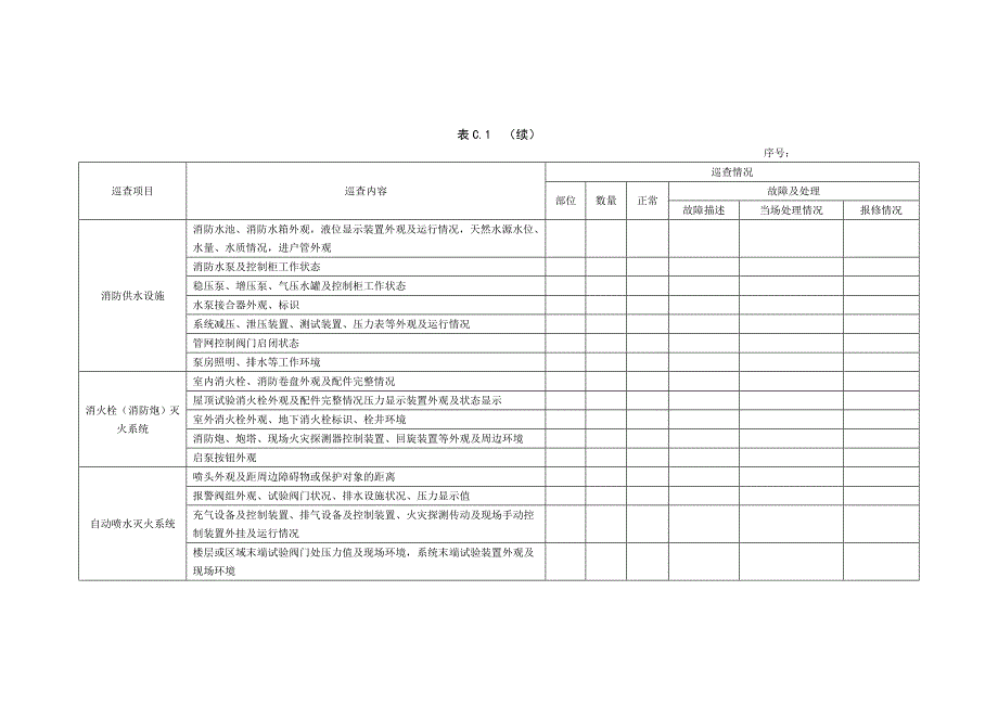 《建筑消防设施的维护管理》表格.doc_第4页