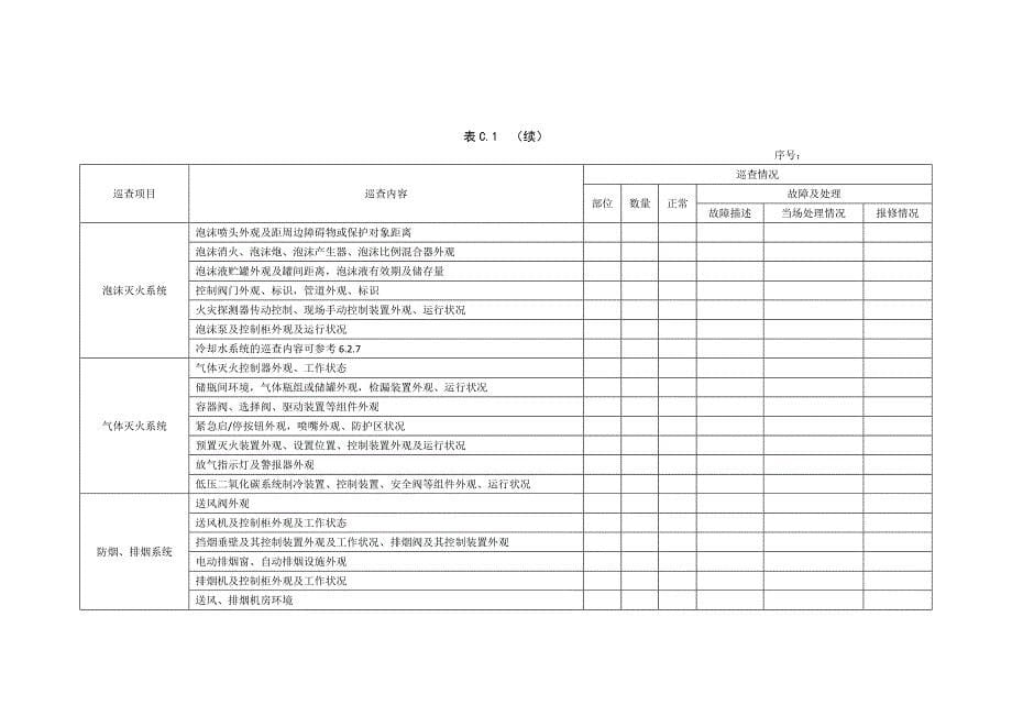 《建筑消防设施的维护管理》表格.doc_第5页