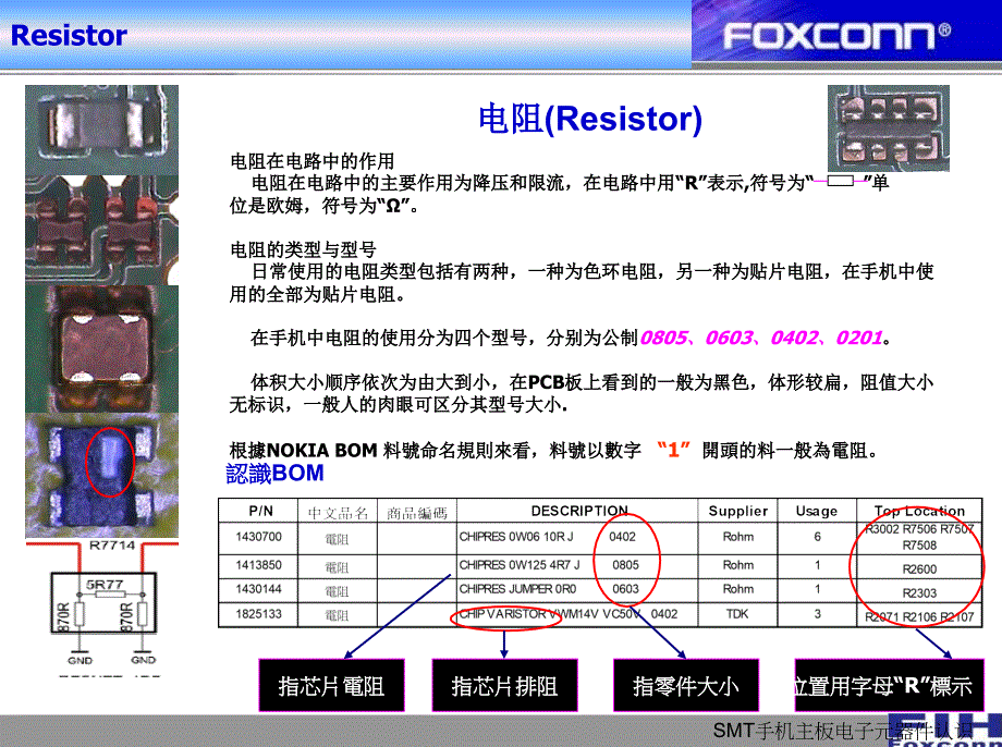 最新SMT手机主板电子元器件认识_第3页