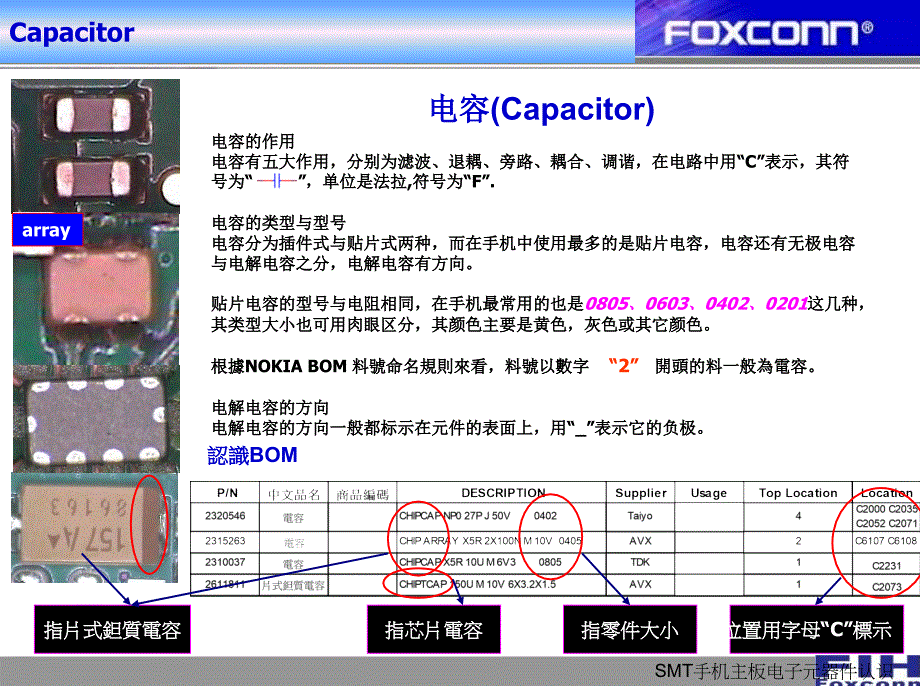 最新SMT手机主板电子元器件认识_第4页