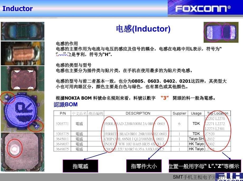 最新SMT手机主板电子元器件认识_第5页