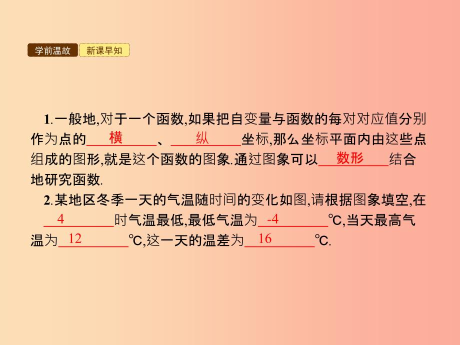 2019年春八年级数学下册第十九章一次函数19.1变量与函数19.1.2函数的图象课件 新人教版.ppt_第3页