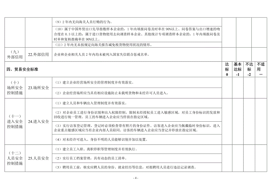 海关认证企业标准_第4页