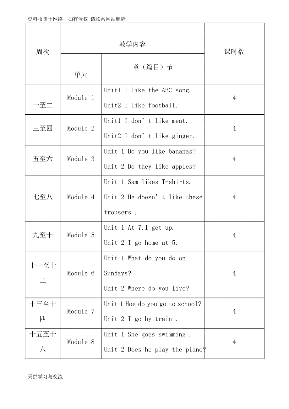 外研版二年级英语上册教学计划_第4页