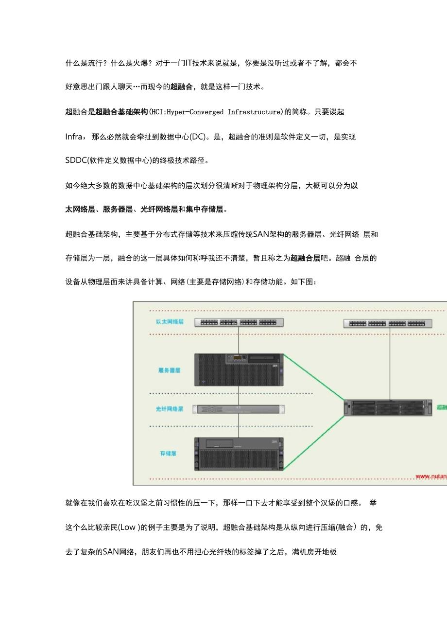 超融合技术介绍_第2页