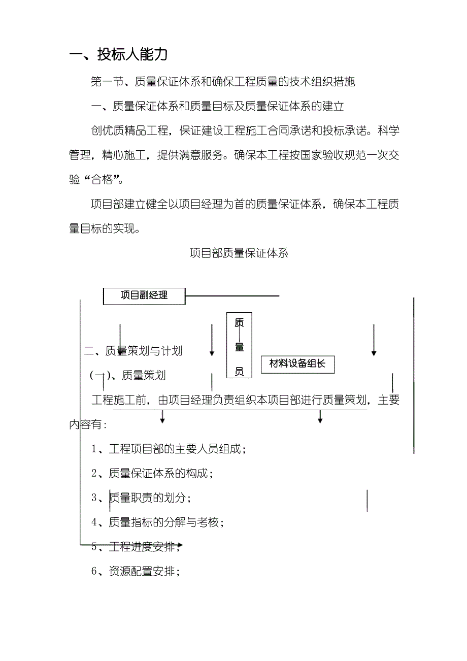 招标投标房屋修缮投标方案_第2页