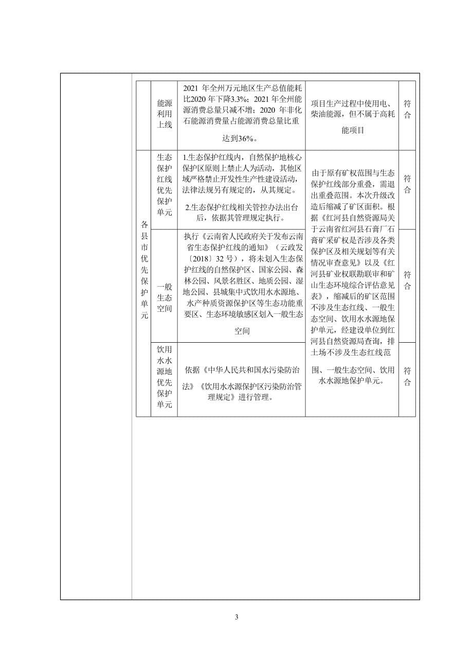 云南省红河县石膏厂石膏矿环评报告.docx_第5页