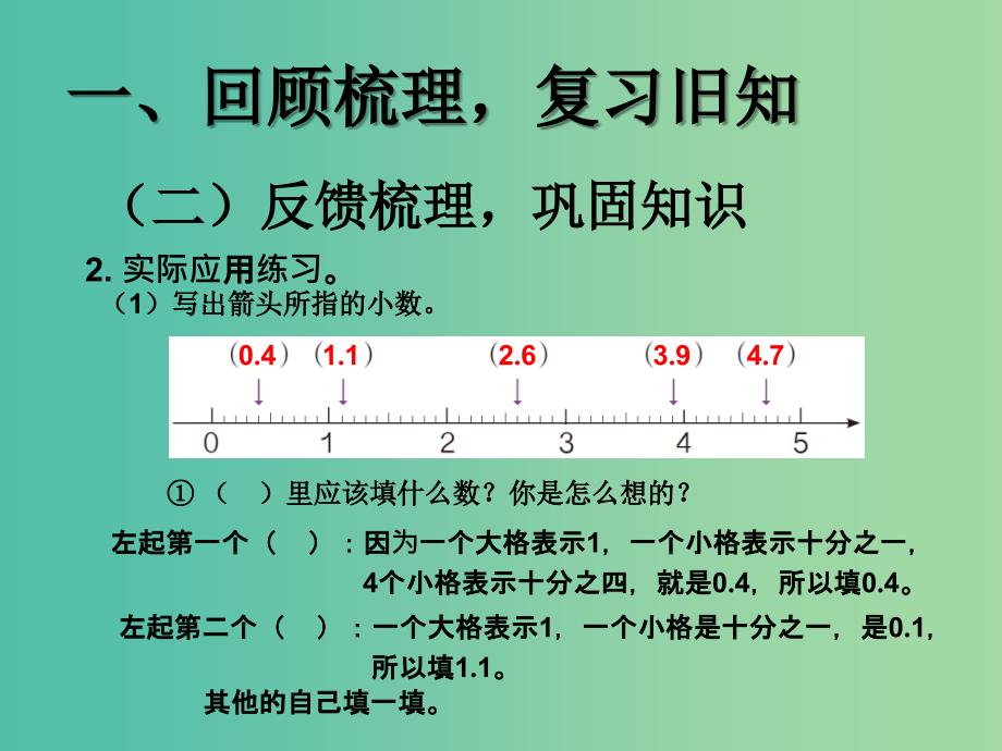 三年级数学下册10.总复习四课件新人教版_第4页