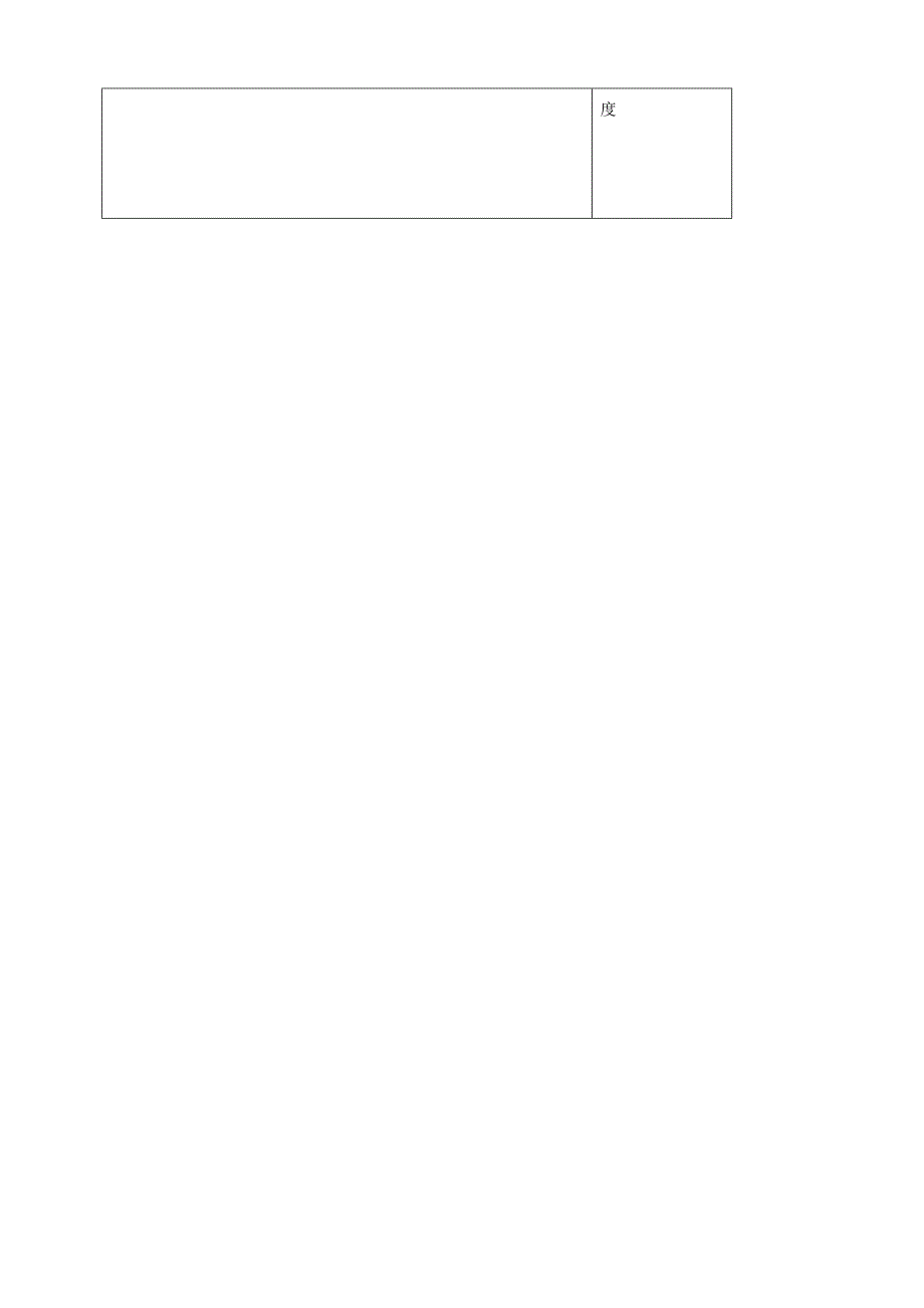江苏省泗阳县实验初中八年级物理52速度导学案人教新课标版_第2页