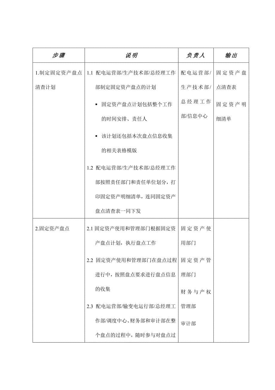 苏州供电公司固定资产盘点与信息整理流程_第5页