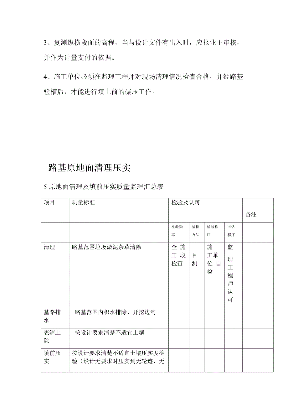 市政道路工程质量控制要点汇总_第4页