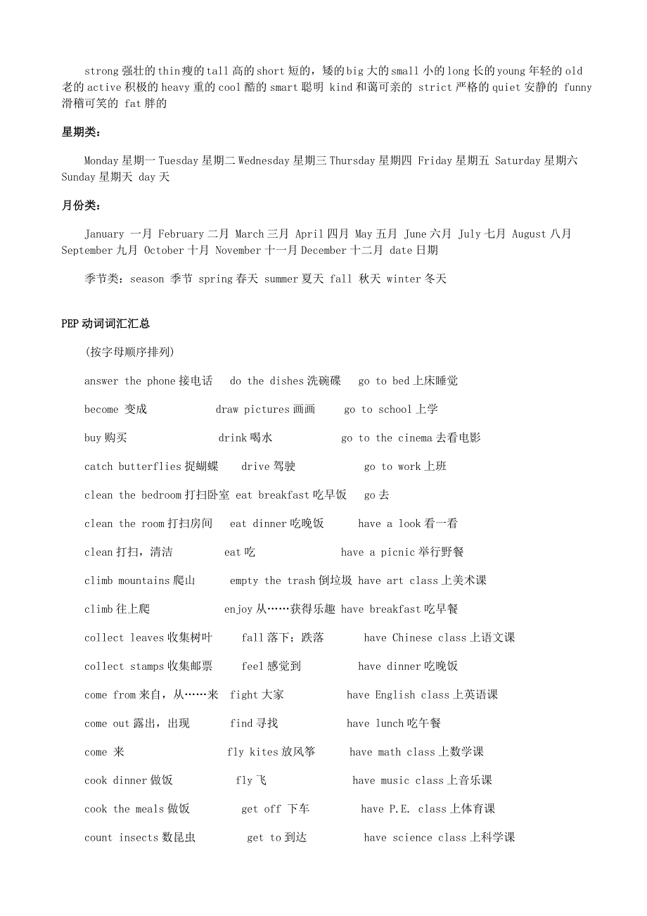 小升初必备英语单词_第3页