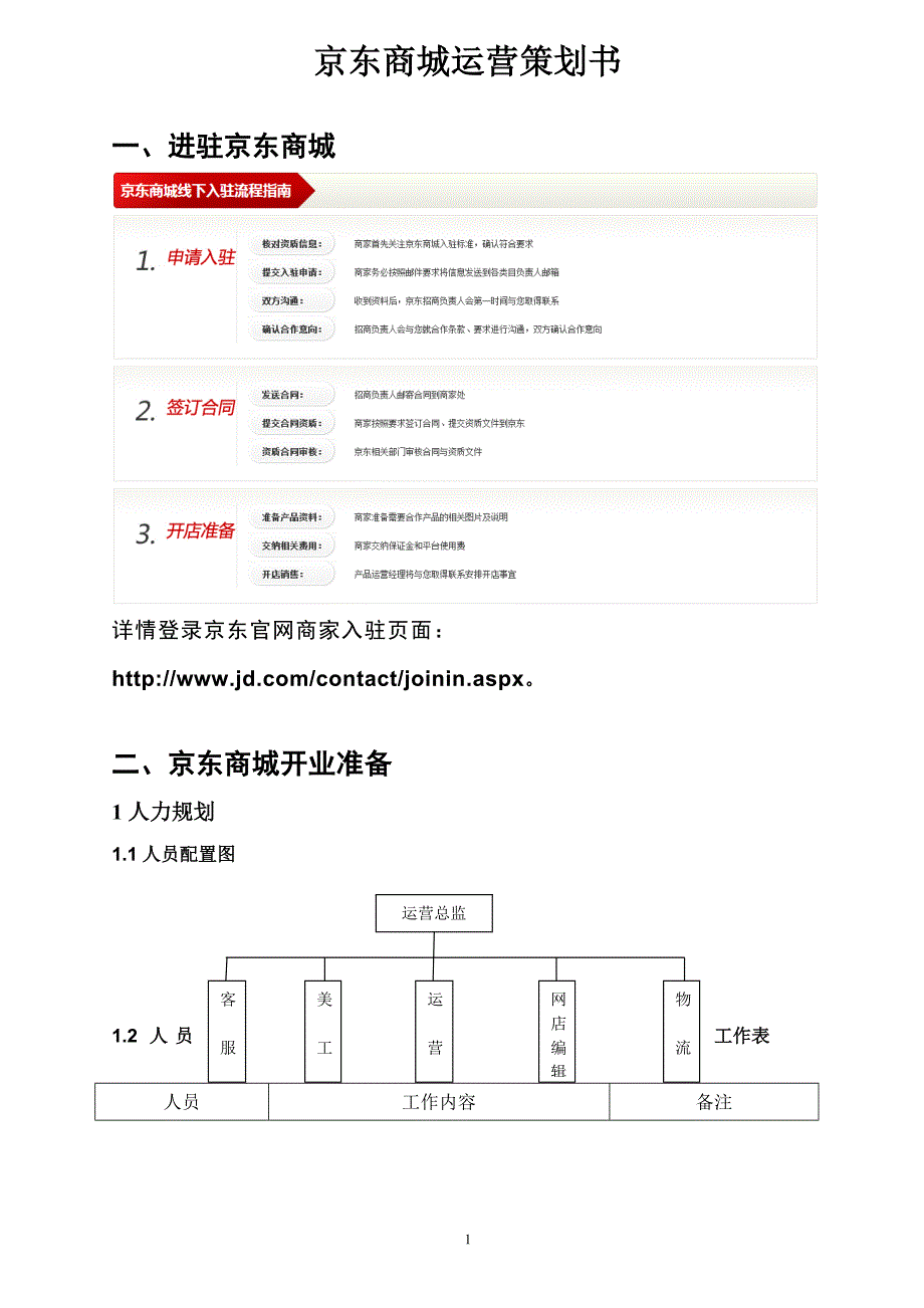 京东商城运营策划书_第1页