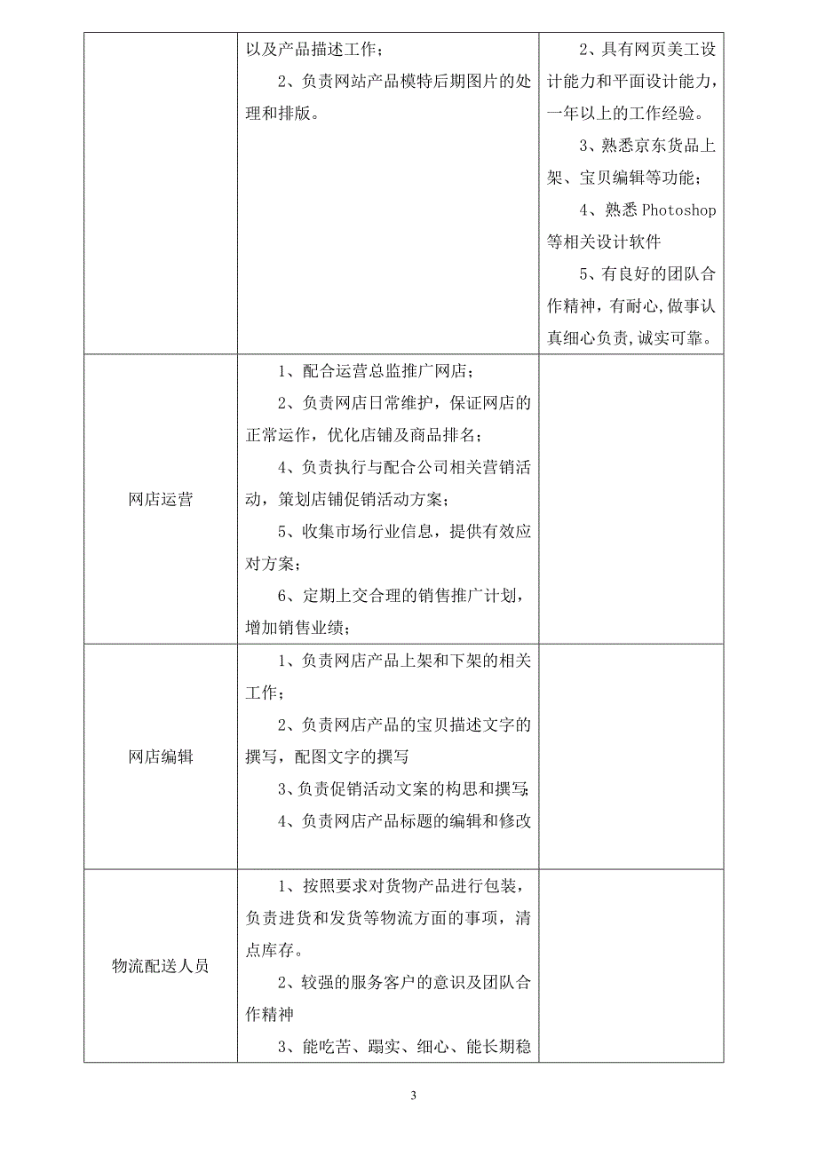 京东商城运营策划书_第3页