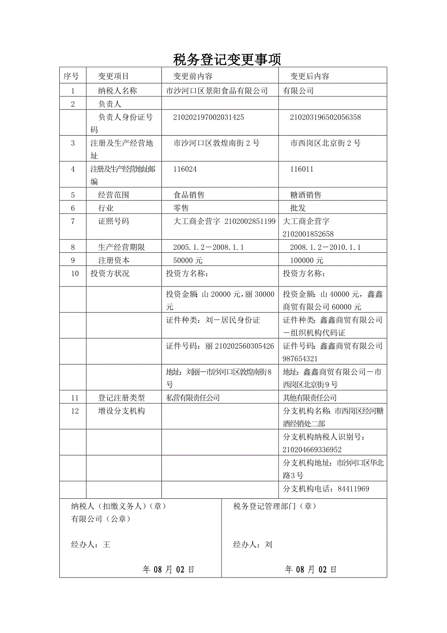 变更税务登记表填写样本.doc_第2页