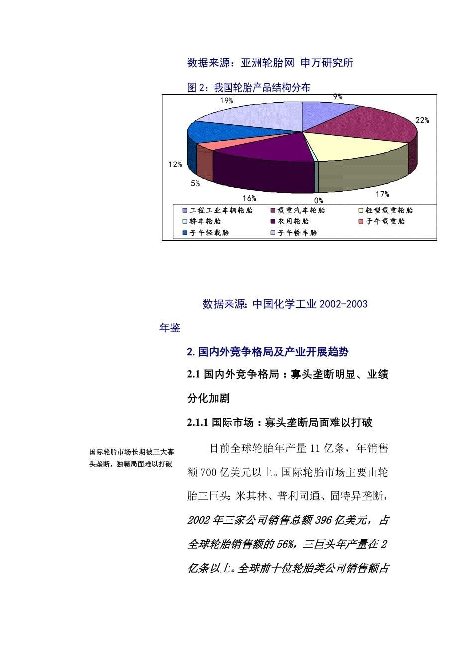 汽车轮胎业的影响及投资策略_第5页