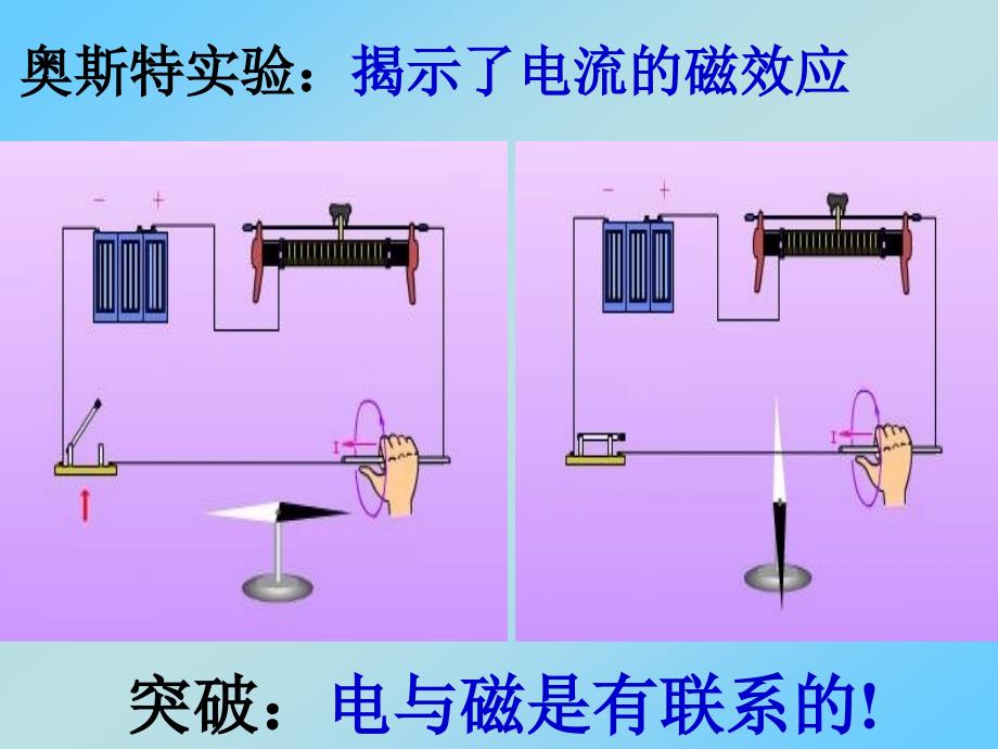 感应电流产生的条件_第2页